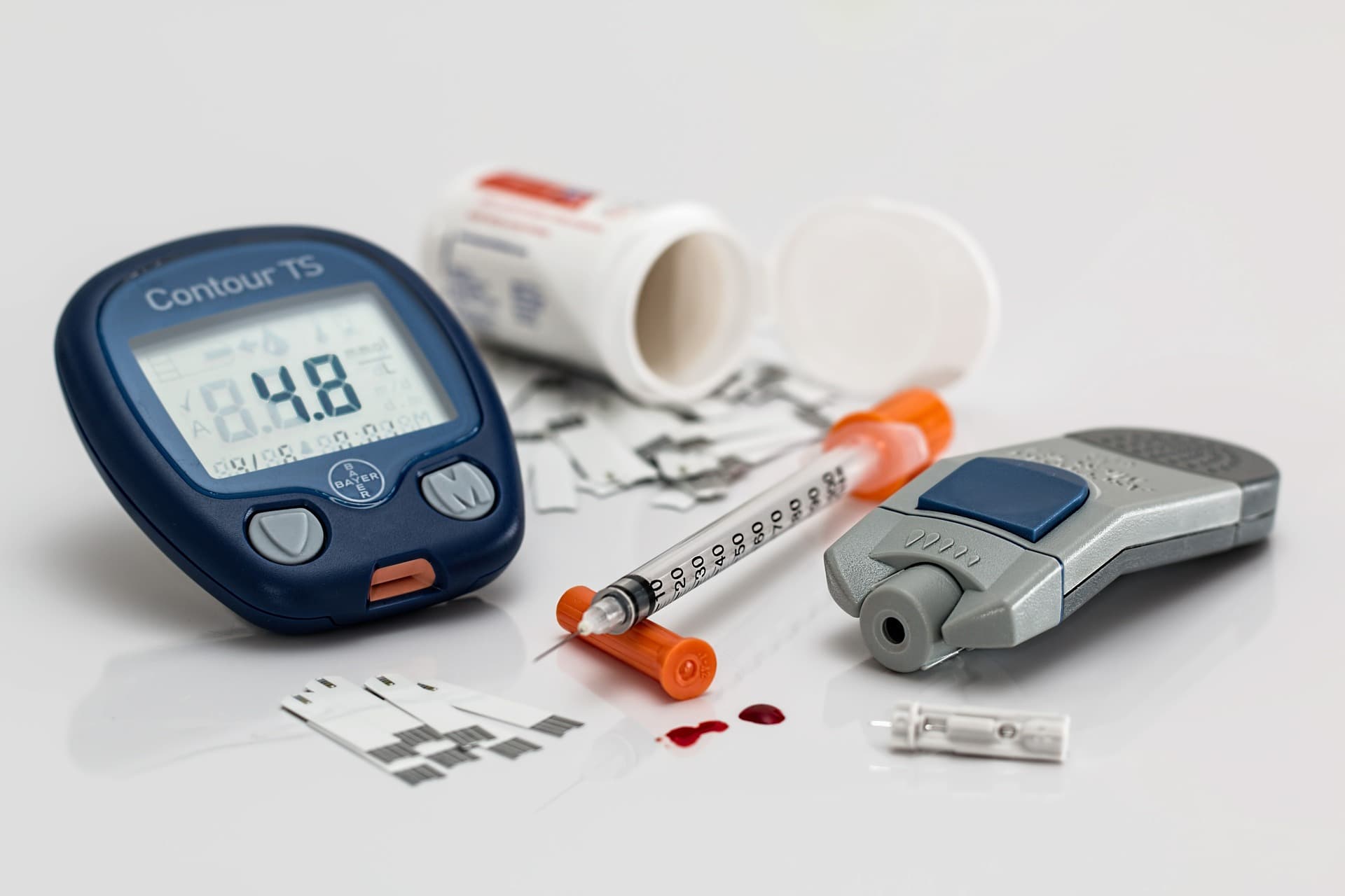 Checking your blood sugar with a glucose meter